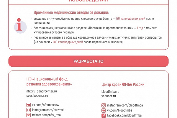 Новые правила Службы крови