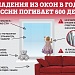 Месячник профилактики детского травматизма проходит на Окружной станции переливания крови