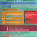Проблема ВИЧ-инфекции касается каждого