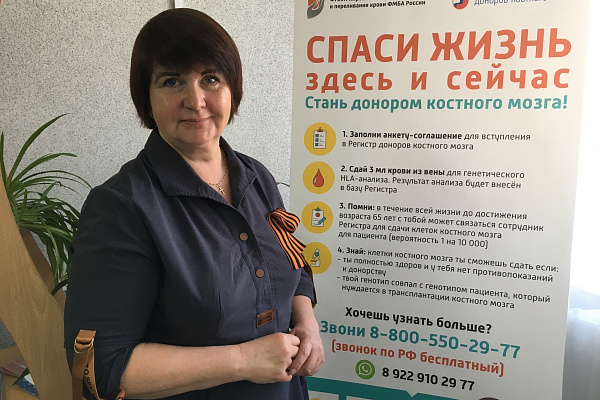 Символ памяти