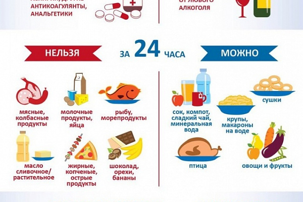 30 января – в Сургуте рабочая донорская суббота!