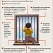 Месячник профилактики детского травматизма проходит на Окружной станции переливания крови