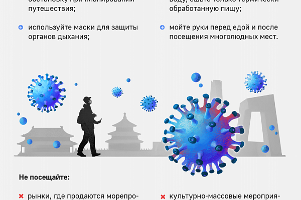 Профилактика коронавируса