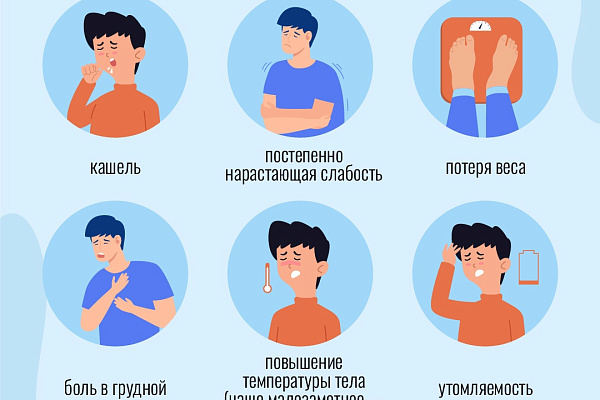 Всемирный день борьбы с туберкулезом и донорство крови