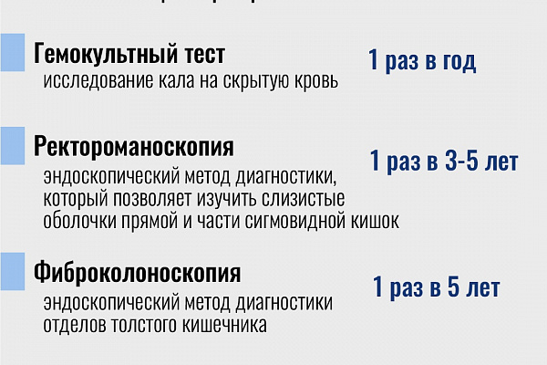 Неделя профилактики рака толстой кишки
