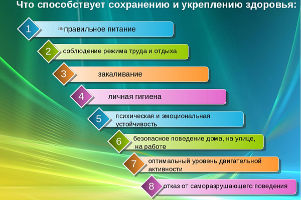 В учреждении стартовал месячник профилактики факторов риска для пожилого человека