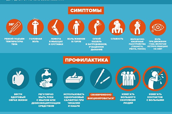 На Окружной станции переливания крови проходит месячник борьбы с гриппом и ОРВИ