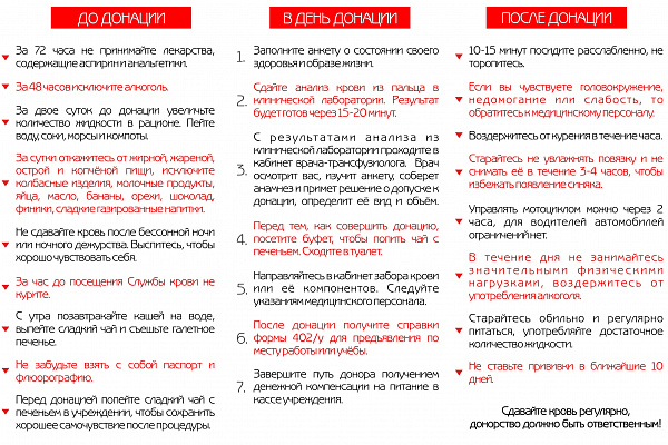 Интервью Яны Сергеевой для портала "Служба крови"