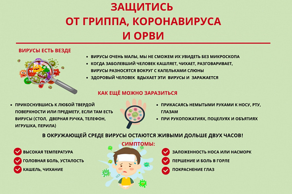В январе проходит месячник профилактики острых респираторных инфекций, в том числе новой коронавирусной инфекции