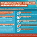 Гарантии бесплатного оказания медицинской помощи