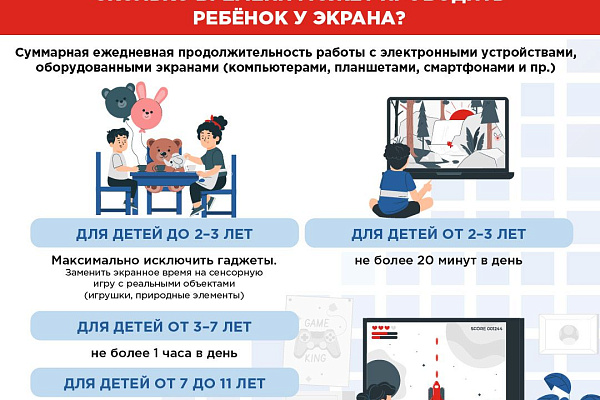 Кибербезопасность: как защитить ребенка в цифровом пространстве