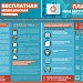 Гарантии бесплатного оказания медицинской помощи